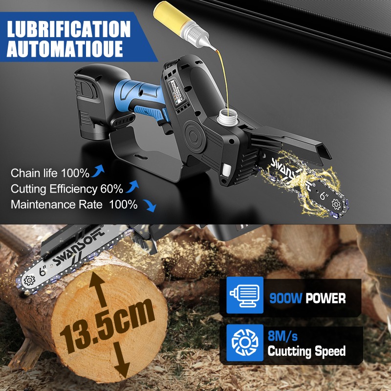 【Best-Selling】Cordless Brushle - Gardening Tools Electric review and price